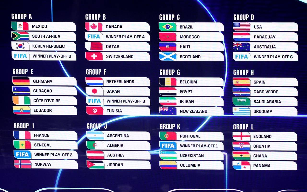 Fußball-WM 2026 - Auslosung Vorrunde