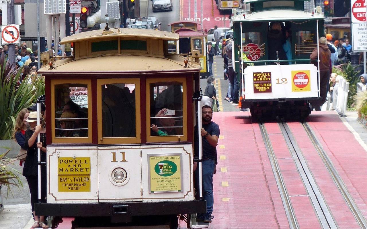 Cable Cars in San Francisco
