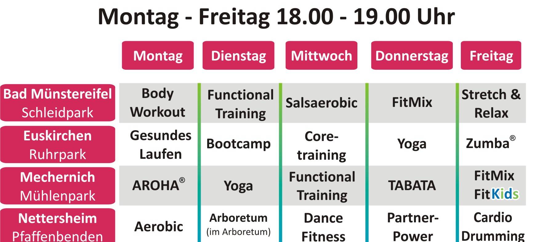 Sport im Park - kostenlos und draußen