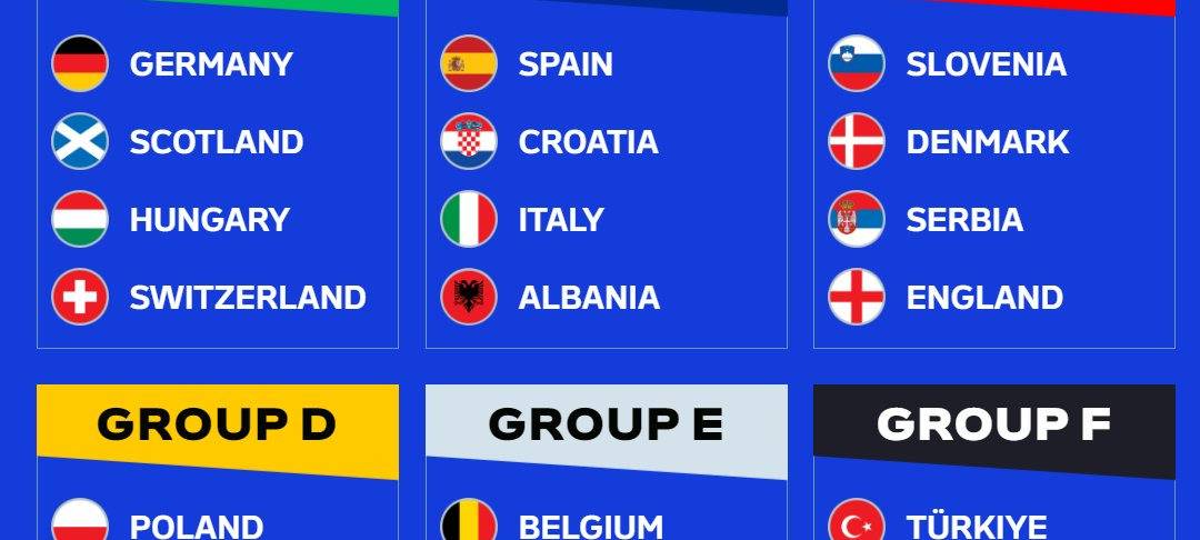 Euro 2024 in Deutschland: Playoffs und weitere Ticketphase vor dem Start