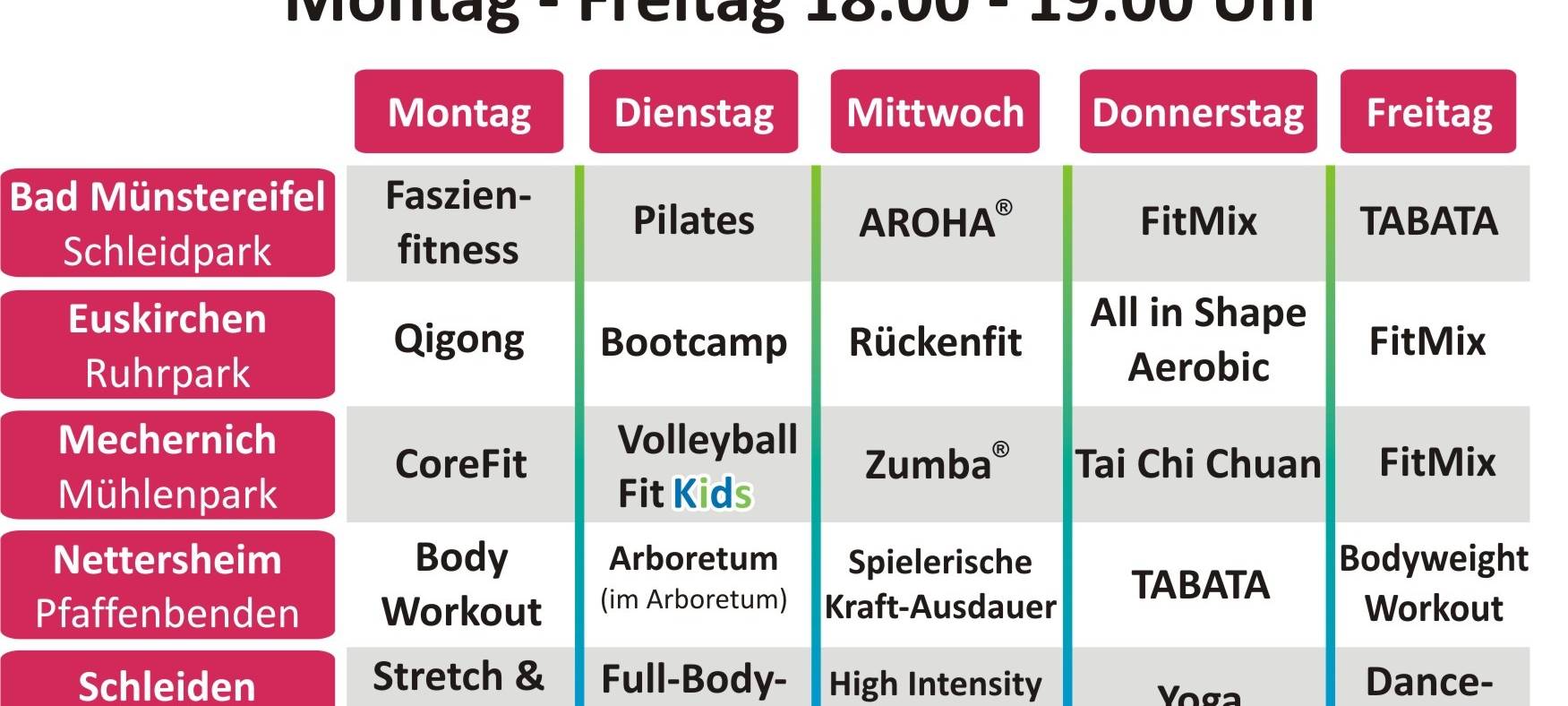 Sport im Park: Heute geht es los