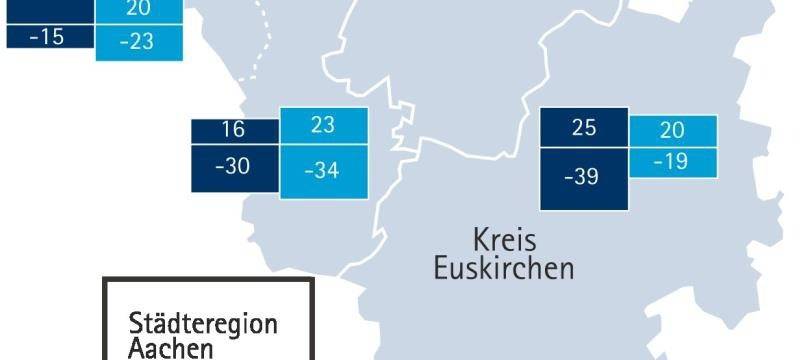IHK-Konjunkturumfrage: Kein Frühlingserwachen