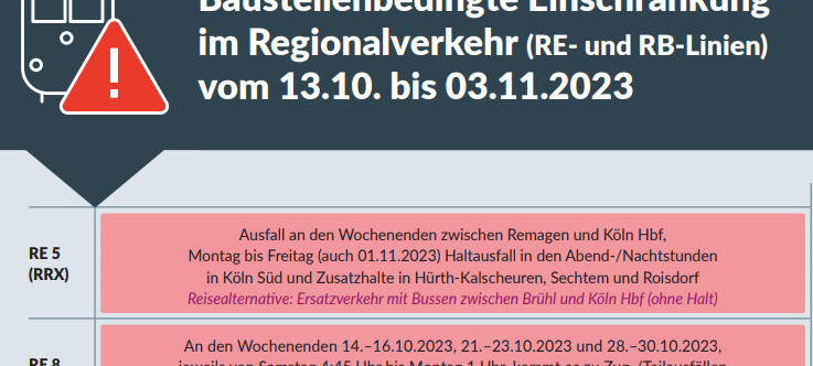 Bauarbeiten bei der Bahn beeinträchtigen Zugverkehr