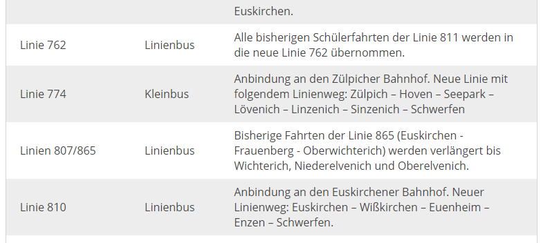 Zülpich: Änderungen bei Bördebahn und Buslinien